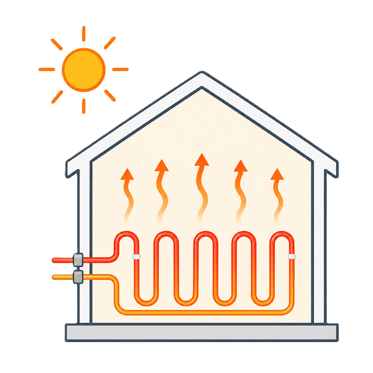 Heating mode using hydronic tubing in the concrete mass